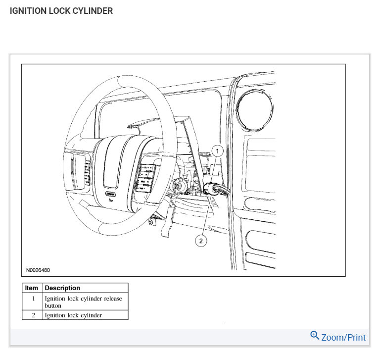 Locked Steering Wheel My 2007 Ford Fusions Steering Wheel Is