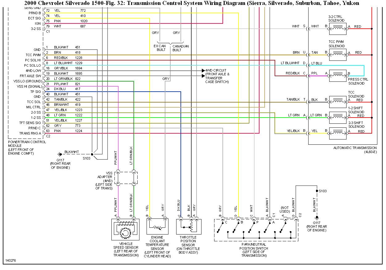"2000 Kia Sephia Radio Wiring Diagram" from www.2carpros.com