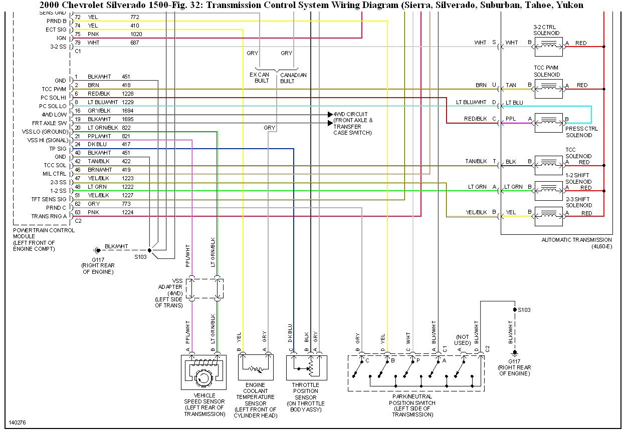 Transmission Wiring Diagrams Please: Can I Get a Chevy ... 2000 chevy silverado wiring diagram radio 