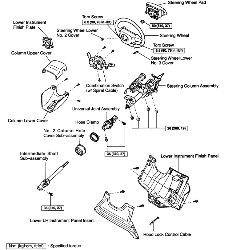 Ignition Stuck Removed Key in Accessory Position, Reinserted Key