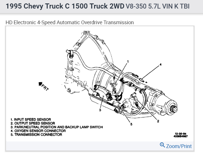 Speedometer and Shifting Problems: 1995 4 Wheel Drive Chevrolet