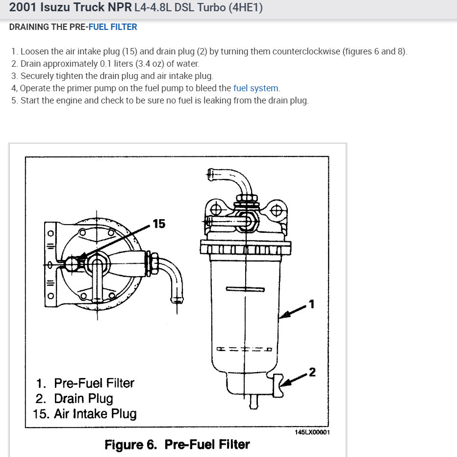 How to Bleed Fuel System and Change Fuel Filters?