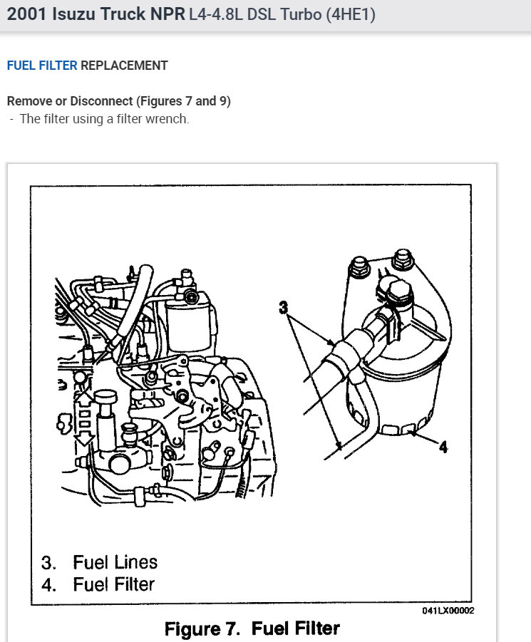 How to Bleed Fuel System and Change Fuel Filters?