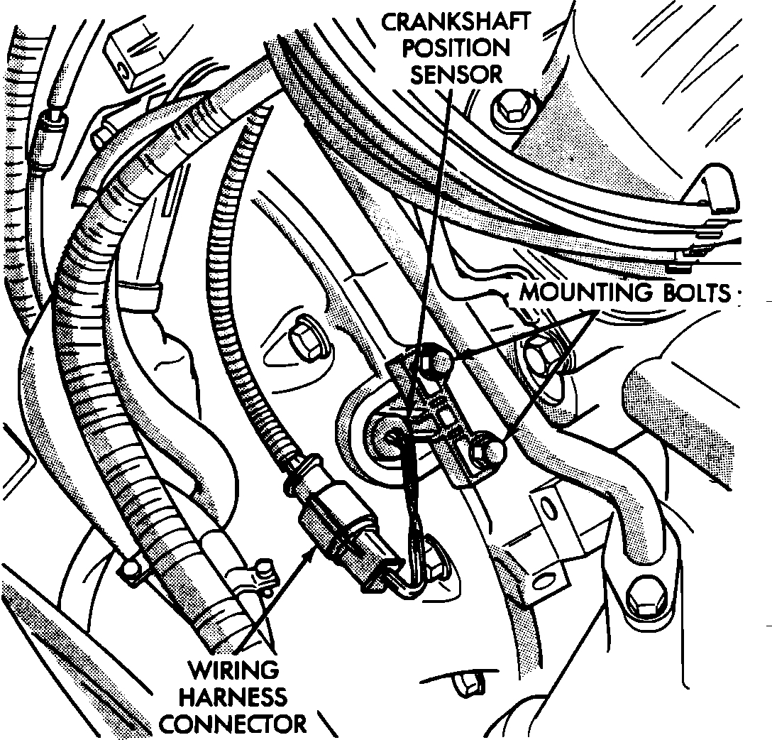 Starting Engine After Sitting For Years