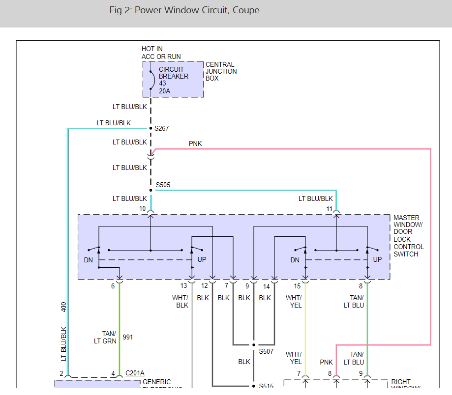 Ford Window Switch Wiring Diagram from www.2carpros.com