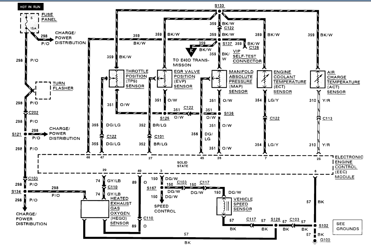 1990 Ford F350 Wiring Diagram from www.2carpros.com