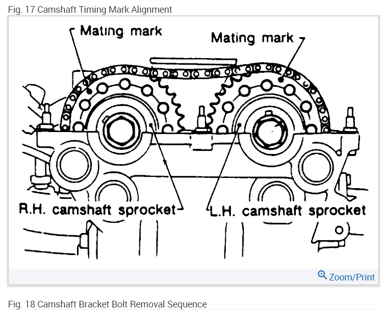 Nissan Timing Chain Diagram
