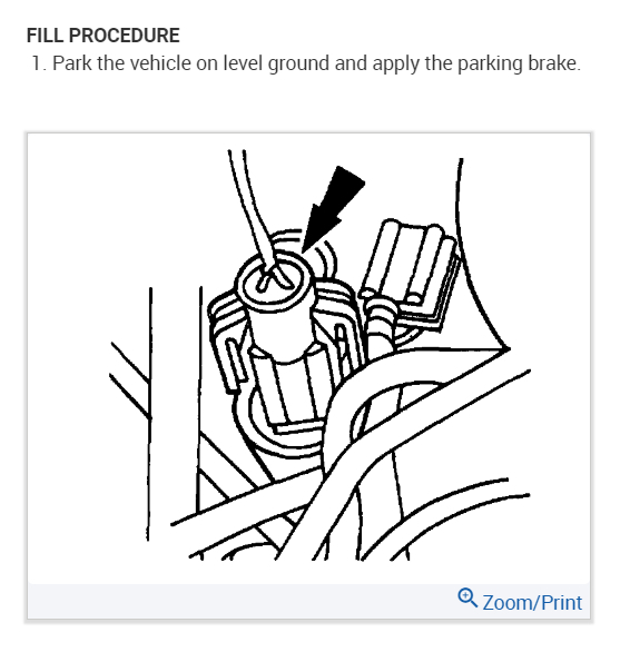 How to Add Fluid to Manual Transmission