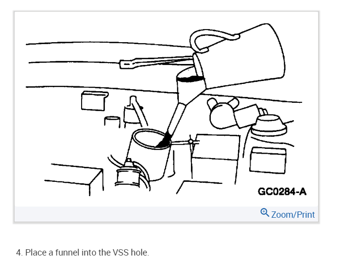 Wiring Diagram PDF: 2002 Zx2 Transmission Diagram Wiring Schematic