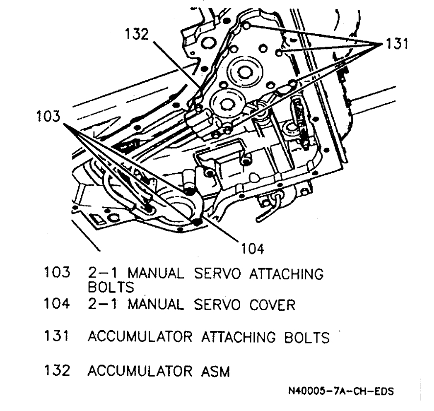 Transmission Slip and Shudder I Have a 1997 Buick Lesabre with a