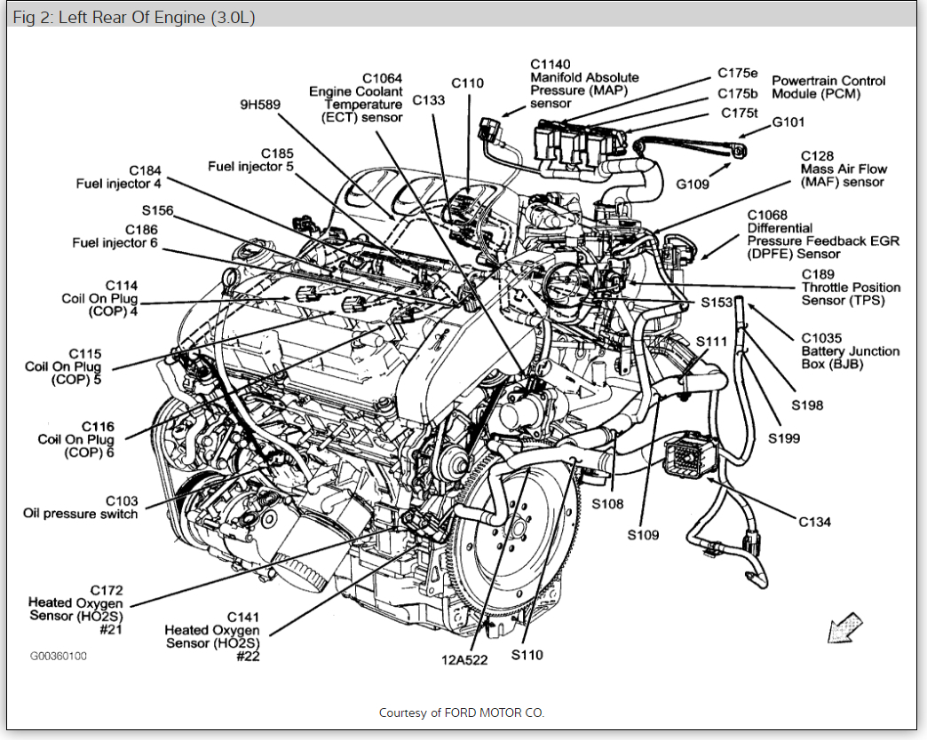 3400 Sfi Engine Coolant Diagram.