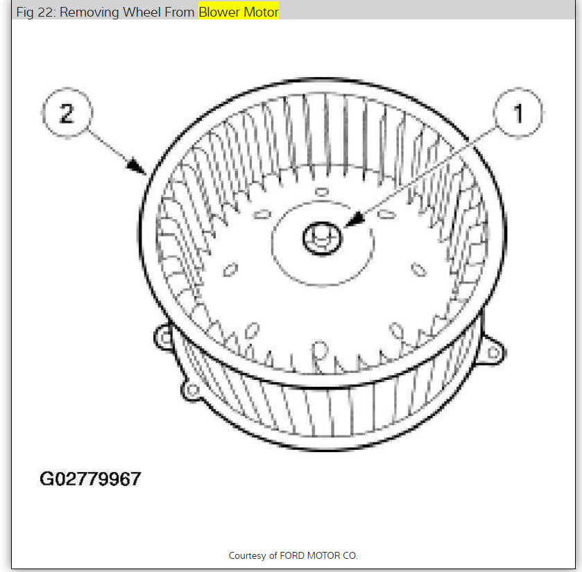 Blower Motor Stays On My SUV's Blower Will Not Stop