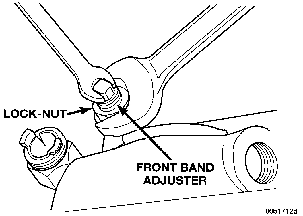 Front Band Adjustment I Could Do the Adjustment Just Cannot Get
