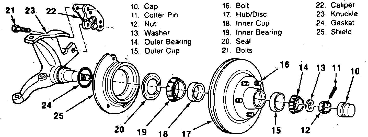 Wheel Spindle Bought New Rotors and Inner and Outer Bearings.