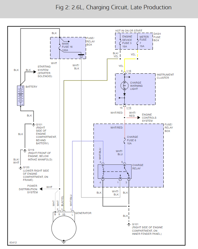 Alternator Plug Wiring Diagram - Wiring Diagram Networks