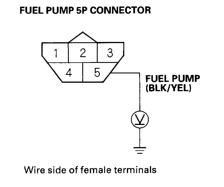 Car Will Not Start, Fuel Pump Not Turning On
