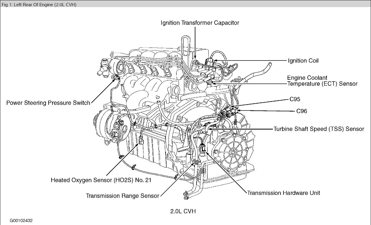 ECT Sensor Location I Want to Change the Engine Coolant