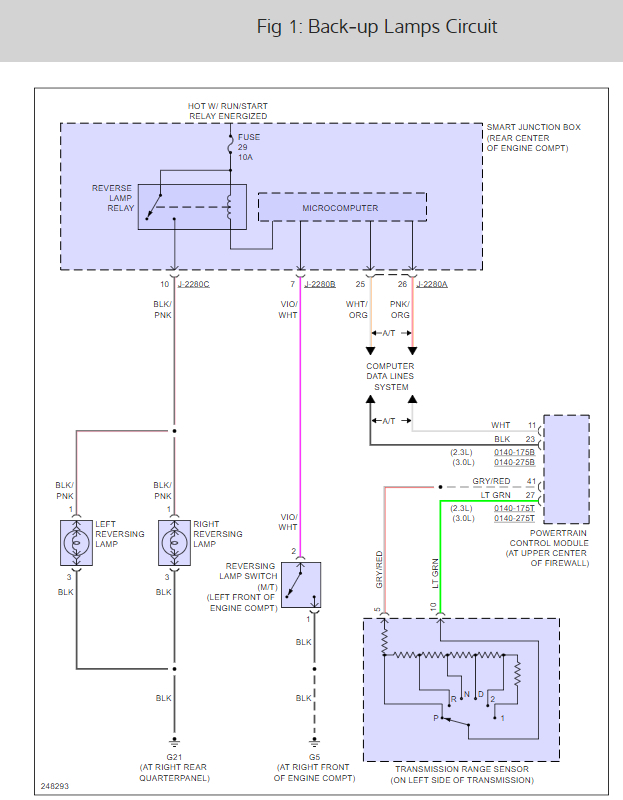 2011 Mazda 3 Wiring Diagram - Wiring Diagram Schemas