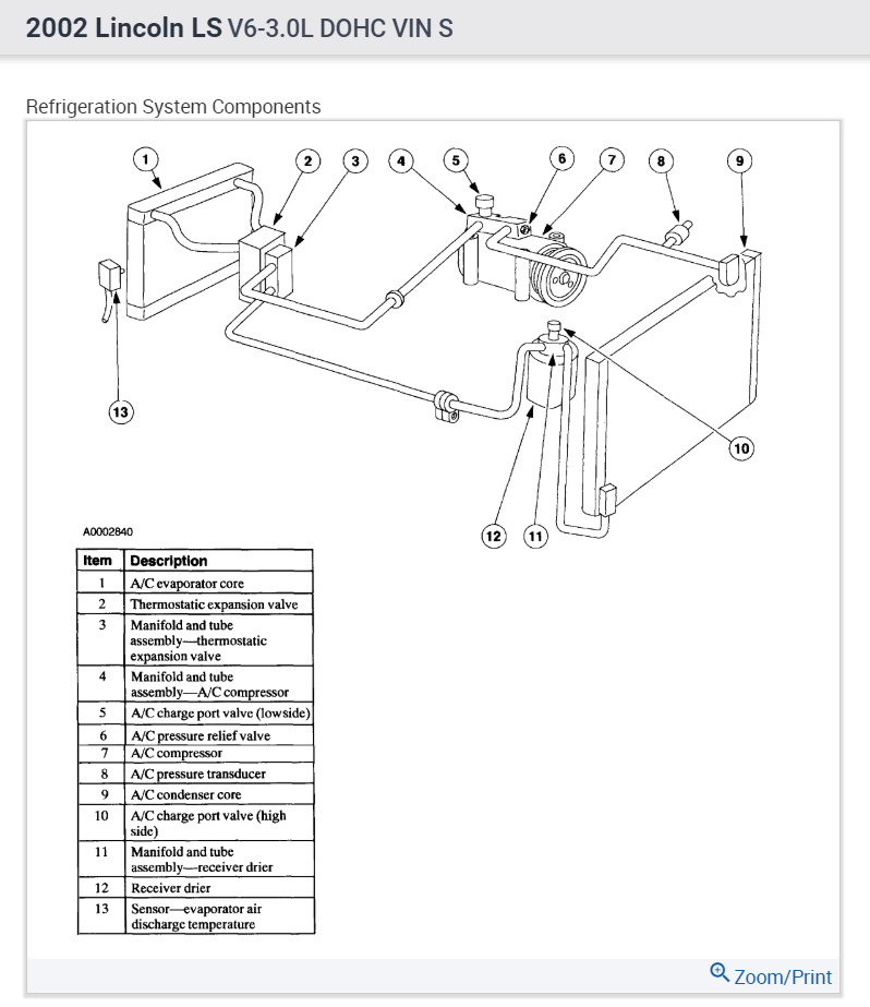 A/C Expansion Valve Installation How to Install A/C Expansion