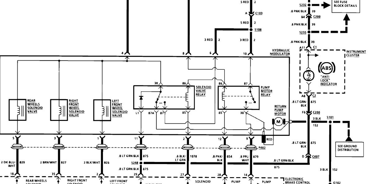 ABS, Anti Lock Relay Location for Almost One Year, the ABS