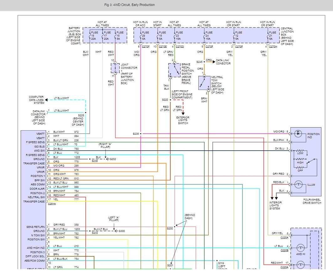 2002 Ford Explorer Sport Trac Wiring Diagram Database | Wiring Collection