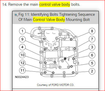 Transmission Control Solenoid Replacement: I Need Help on How to