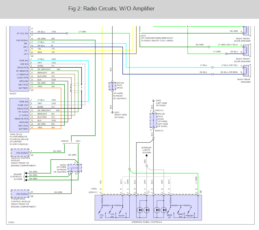 Radio Wiring Diagram For A 2001 Chevy, Chevy Blazer Radio Wiring Diagram