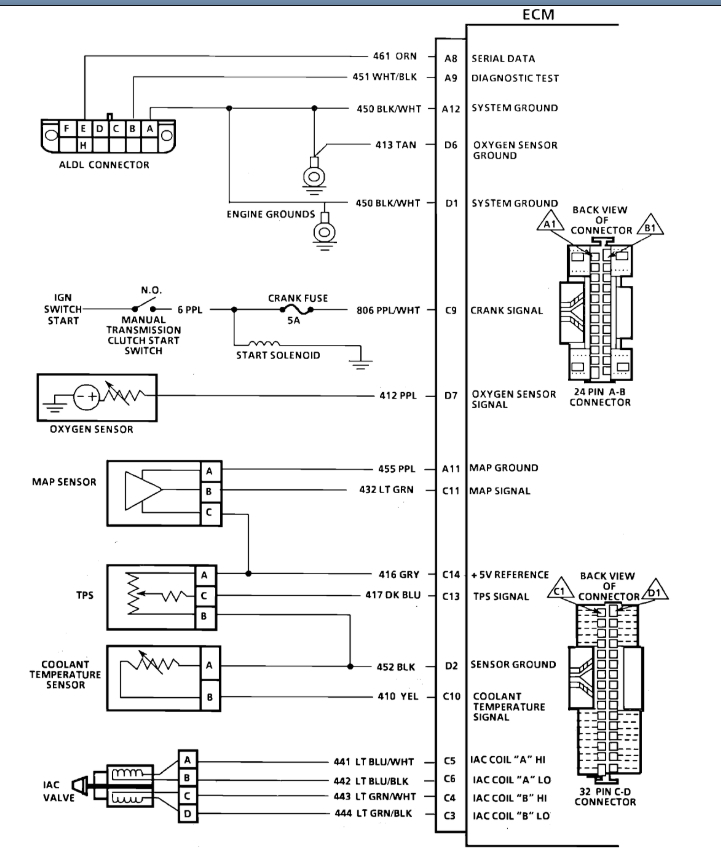 Gm Fuel Injector Identification Chart