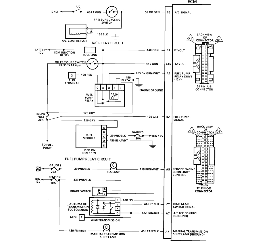 Wiring Schematic For 1996 Chevrolet K1500 Silverado - Wiring Diagram