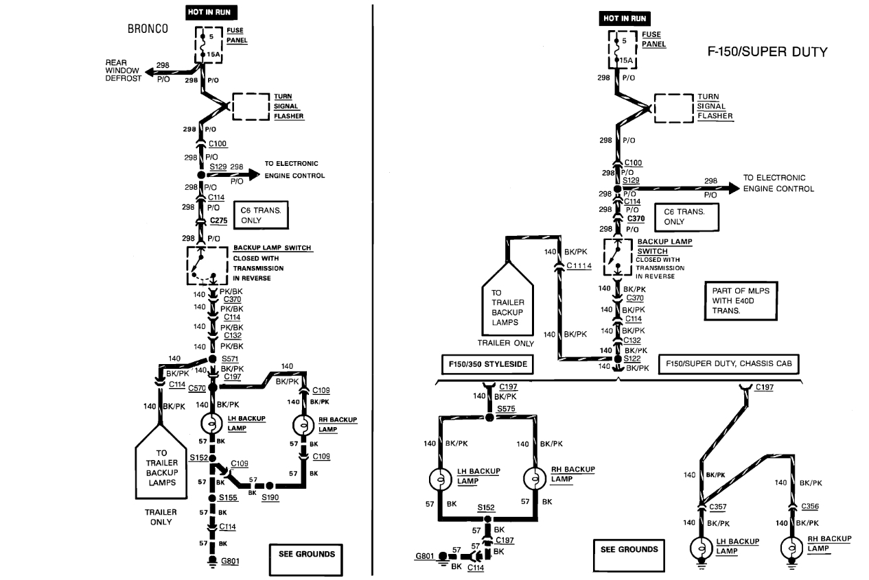 No Backup Wiring Harness on Truck: the Truck Is Nearly Show