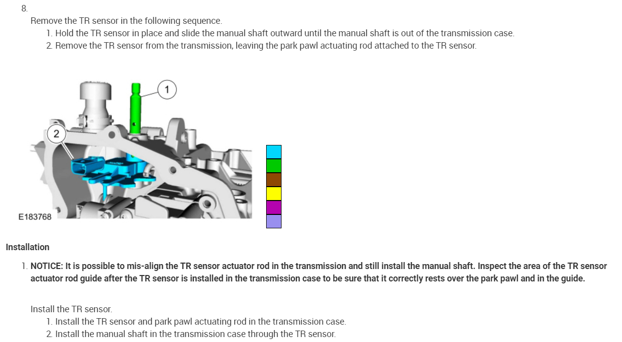 Transmission Range Sensor Location Cannot Find the Transmission