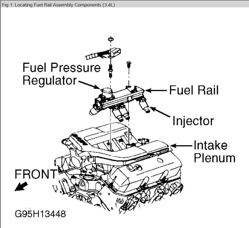 1995 Camaro Engine Diagram - Wiring Diagram Schema