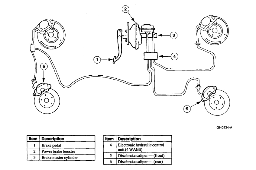 30 2000 Ford F150 Brake Line Diagram - Wiring Diagram Database