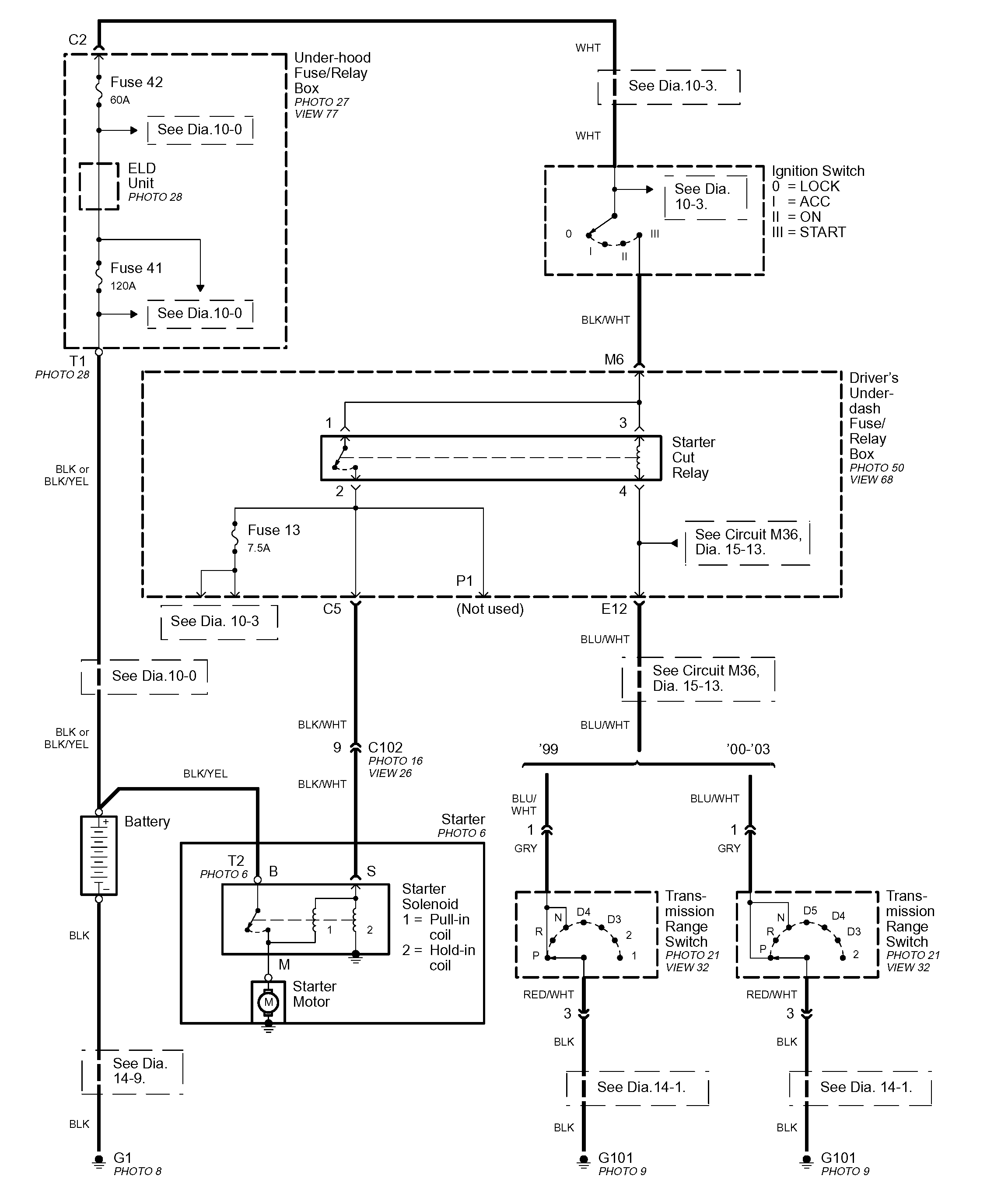 Starter or Solenoid Keeps Running: When I Turn My Key to Start