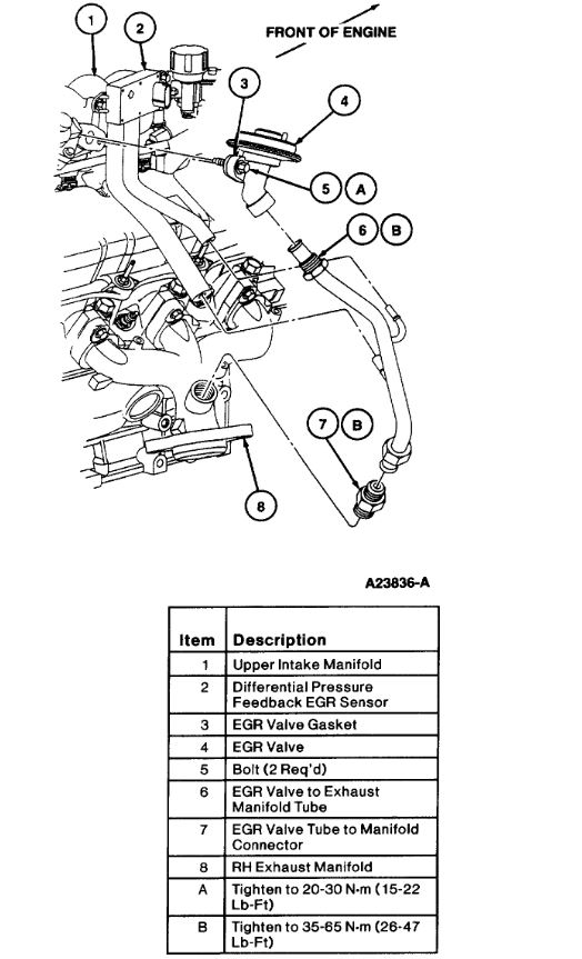 34 2002 Ford Taurus Exhaust System Diagram Wiring Diagram Database
