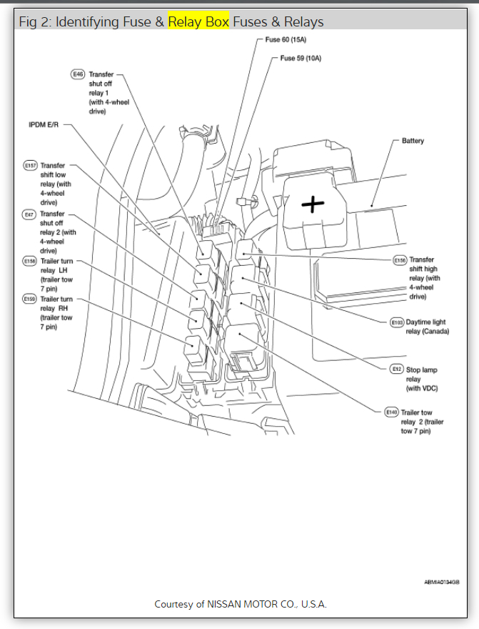 2013 Nissan Armada Fuse Diagram - Wiring Diagram 89