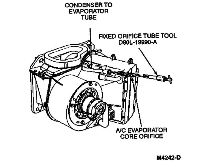 Orifice Tube Location Where Is the Orifice Tube Located? Upper or...
