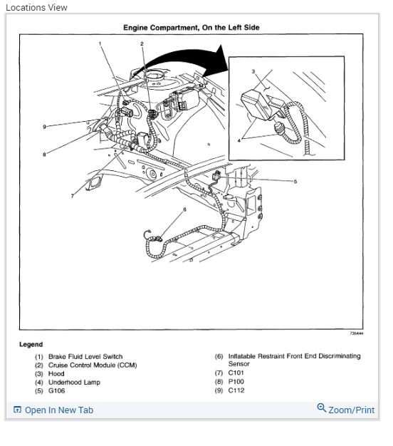 Front Airbag Sensor Where Is the Front Airbag Sensor Located? and...