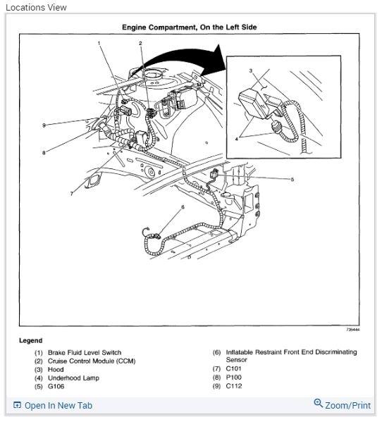 Front Airbag Sensor Where Is the Front Airbag Sensor Located? and...