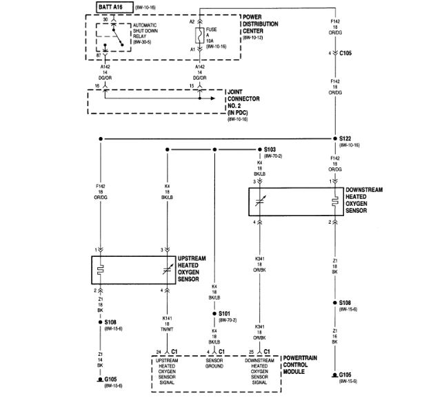 O2 sensor wire diagram