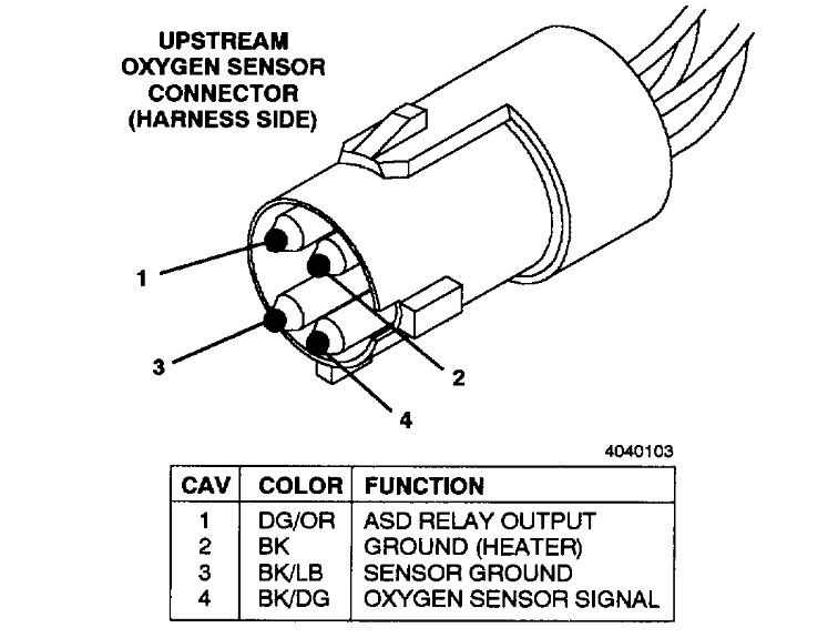 Diagram  1996 Mustang O2 Sensor Wiring Diagram Full
