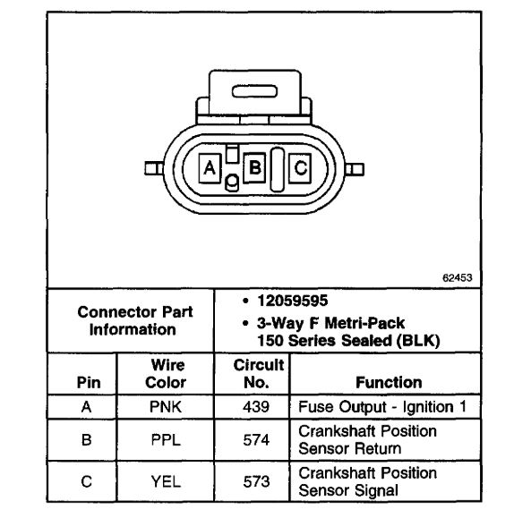 4.3 Vortec Crank Sensor Wiring Diagram from www.2carpros.com