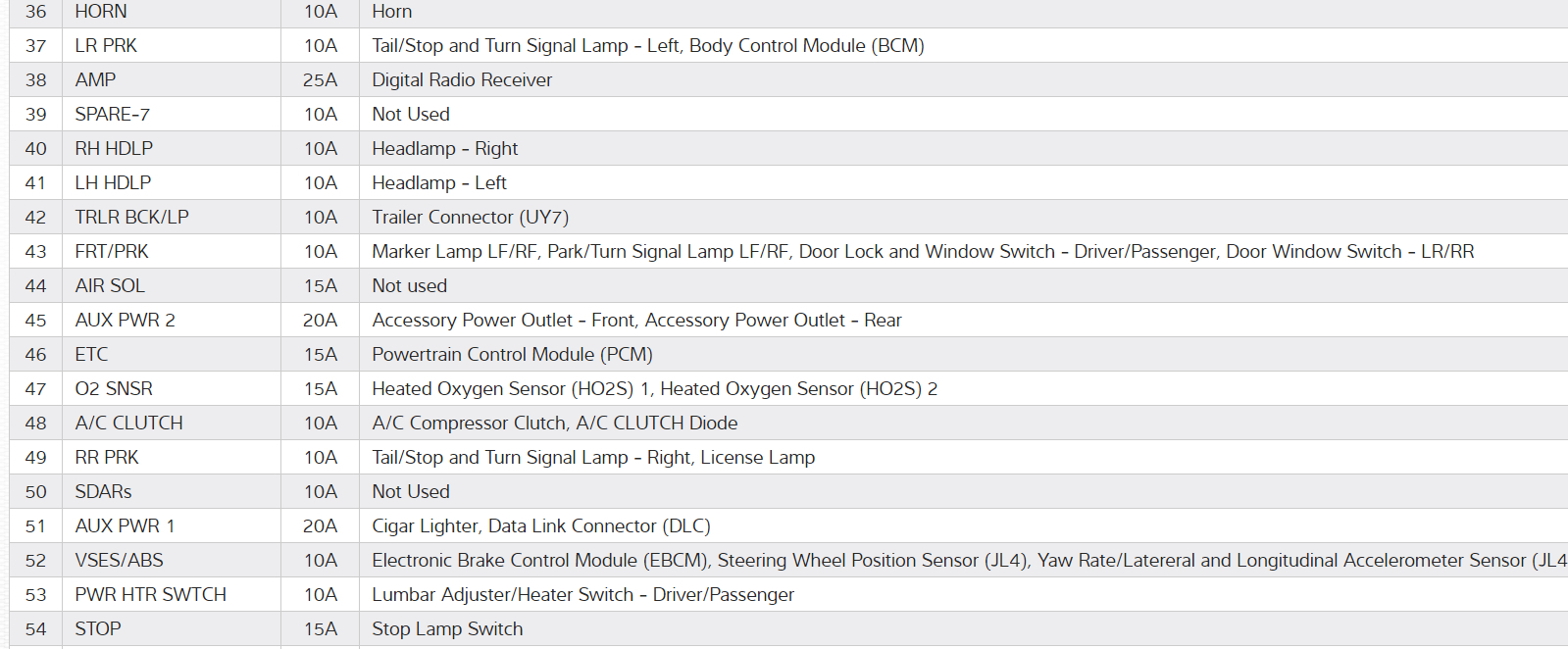 Rear Speakers Quit Working Suddenly with No Apparent Reason the