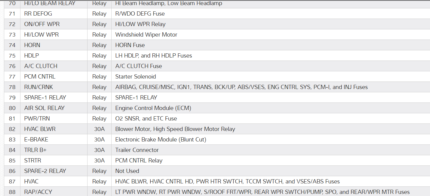 Rear Speakers Quit Working Suddenly with No Apparent Reason the