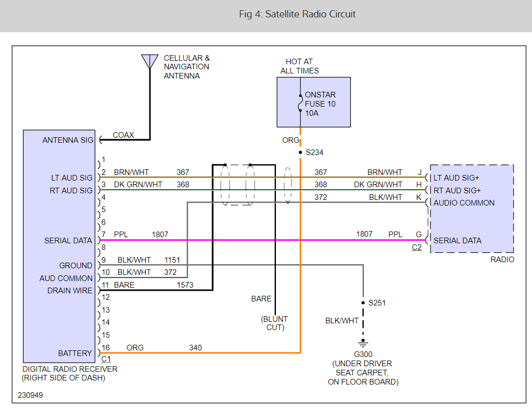 Rear Speakers Quit Working Suddenly with No Apparent Reason the