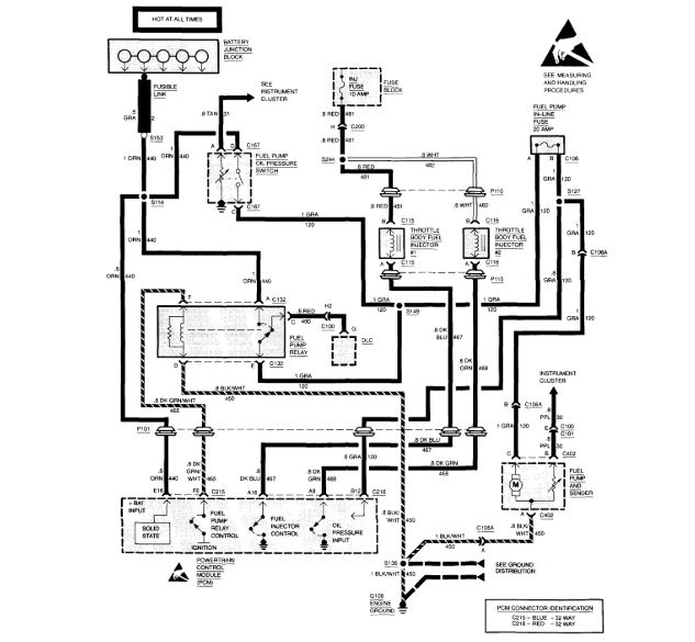 No Injector Pulse No Fuel Being Delivered to Cylinders. Fuel