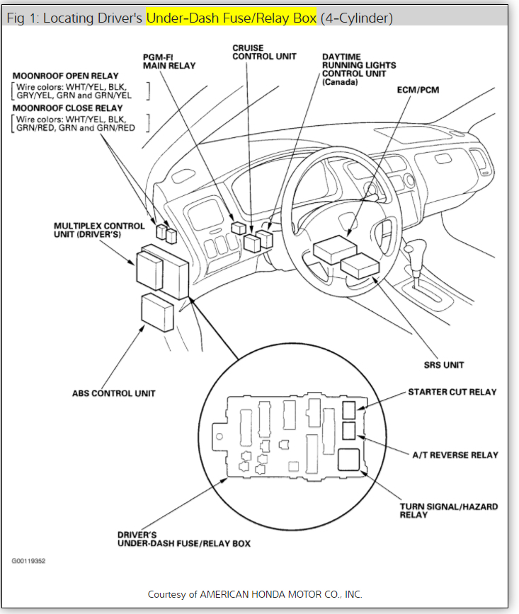 Hvac Wiring Diagram For 2004 Honda Accord Lx