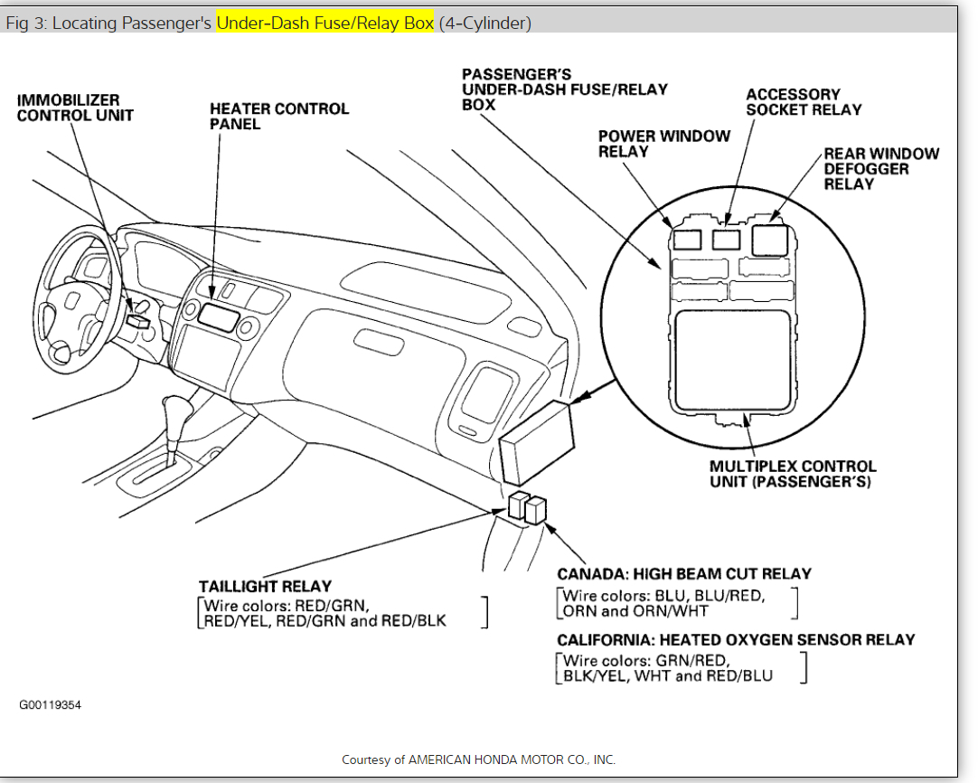 Climate Control Fuse: What Fuse or Fuses Power the Climate ... 1997 ford wiring diagram c controls 