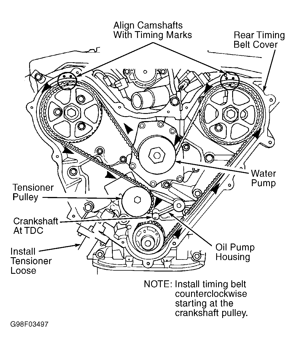 Dayco Alternator Power Steering Serpentine Belt for 1999-2004 Chrysler 300M xh