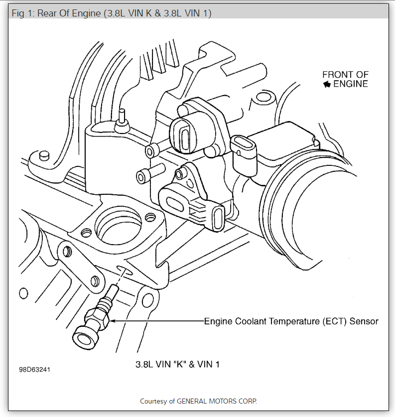 1991 Pontiac 3 1l Engine Diagram